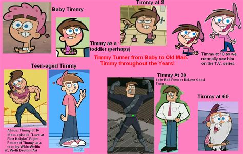 fairly oddparents fanfiction timmy adopted